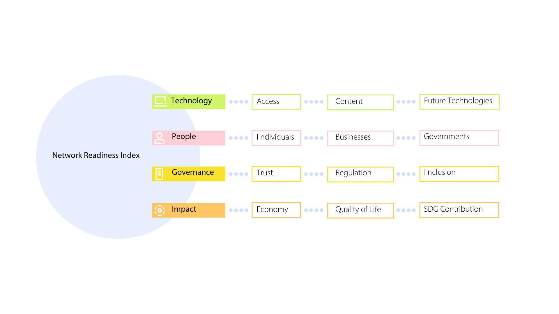 image section 3 Knowledge Partners